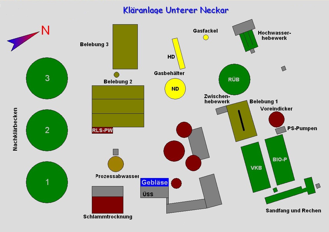                                                     Übersicht über die Kläranlage                                    